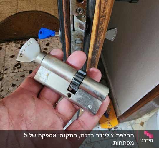 מנעול צילינדר ביד מול דלת פתוחה